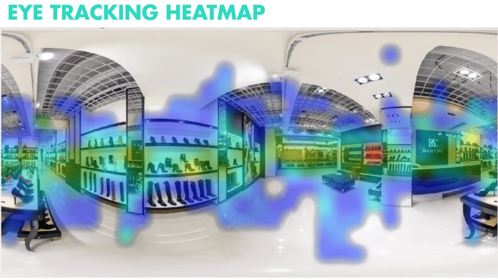 eye tracking map Uptale